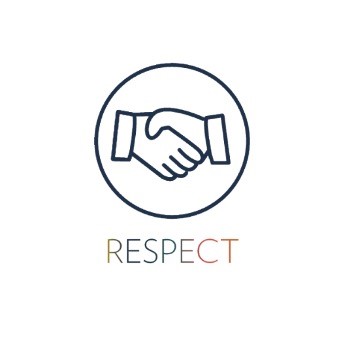 Respect